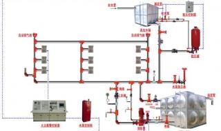 怎么看消防系统图有几个回路 消防系统图