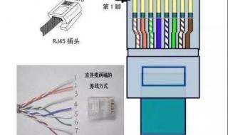 电脑的网线怎么排列顺序